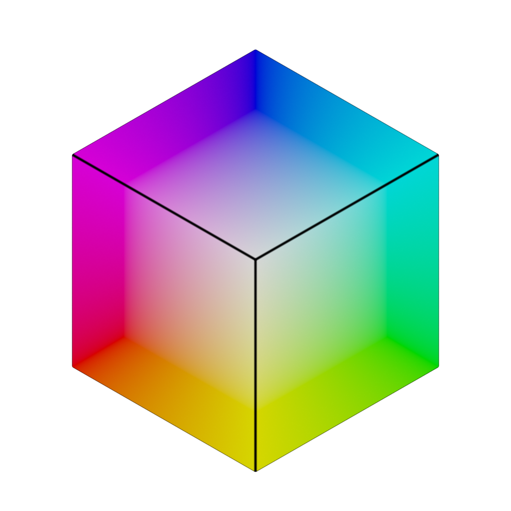 GLSL Syntax Validator